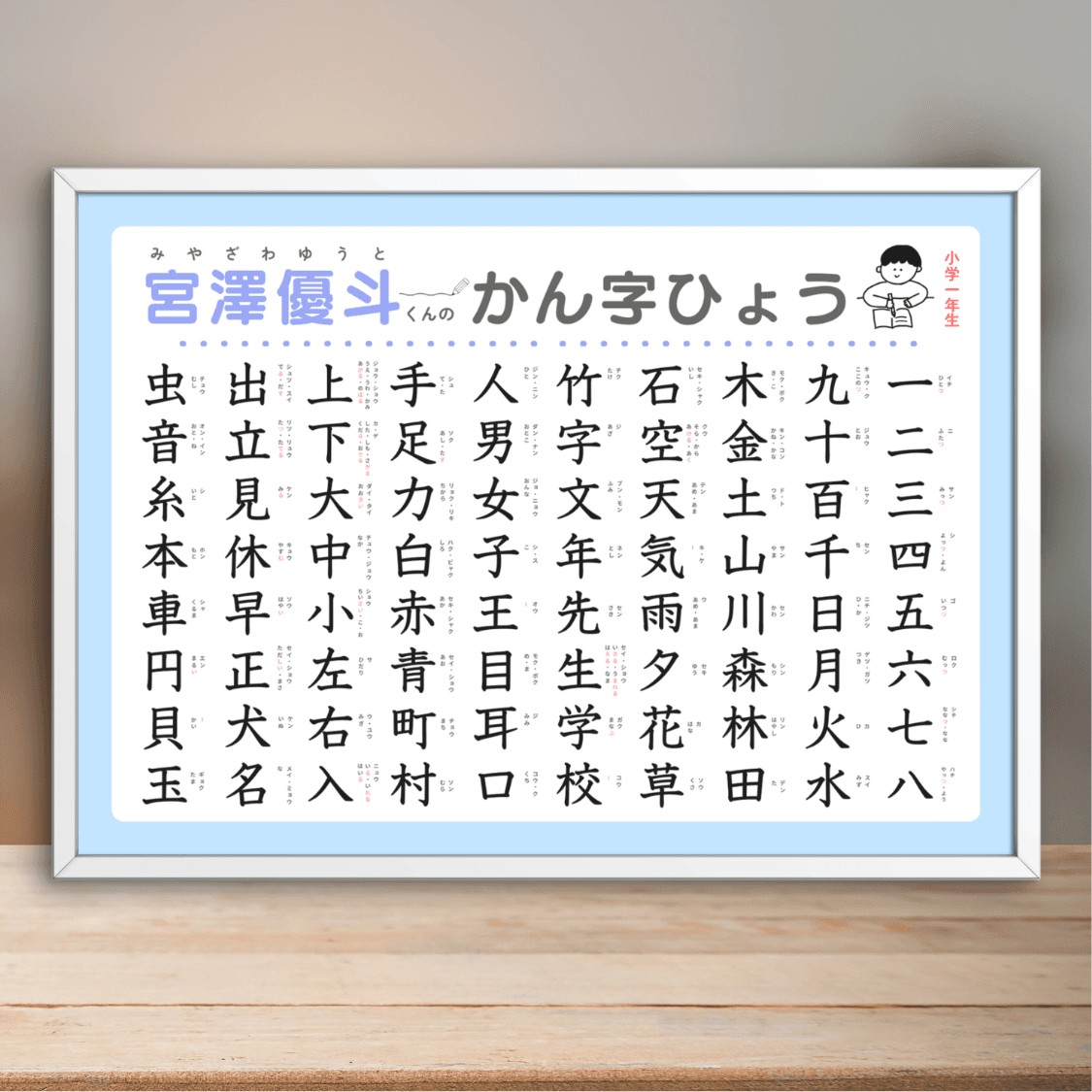 【知育ポスター3枚セット / ひらがな・カタカナ・小1漢字】（A4 / データ）入学祝い 入学準備 | 10枚目