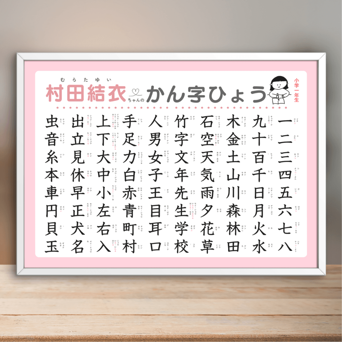 【知育ポスター3枚セット / ひらがな・カタカナ・小1漢字】（A4 / データ）入学祝い 入学準備 | 9枚目